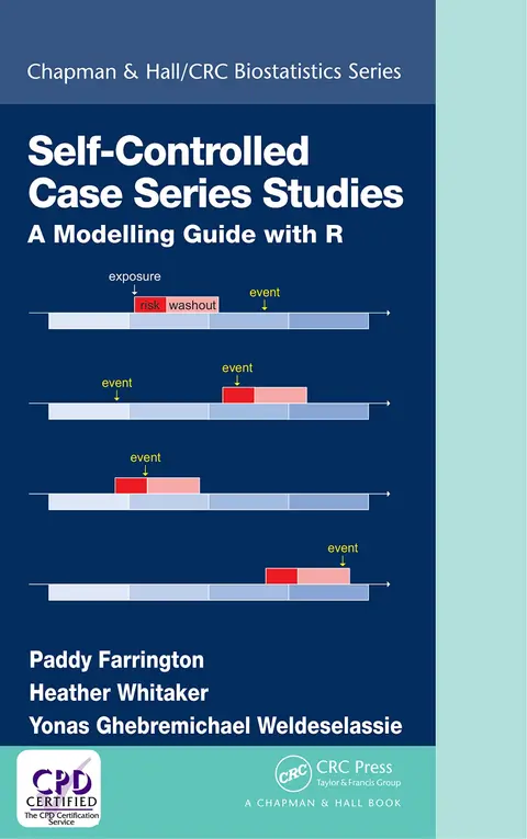 Cover of Self-Controlled Case Series Studies