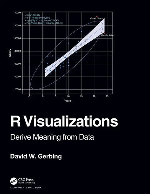 Cover of R Visualizations