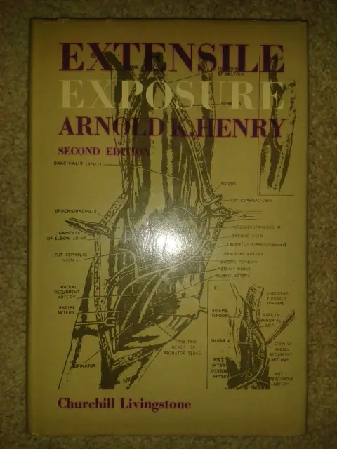 Cover of Extensile Exposure
