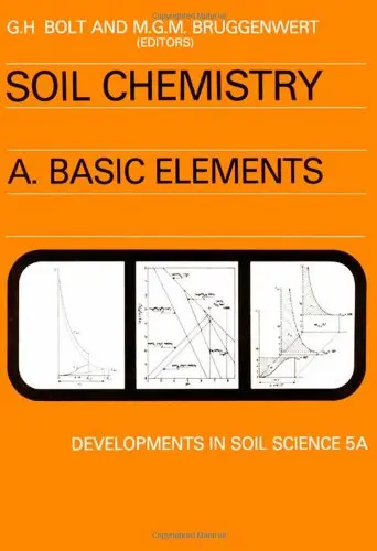 Cover of Basic Elements (Pt. A)