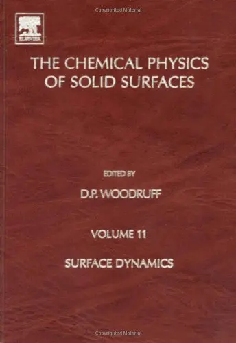 Cover of Surface Dynamics