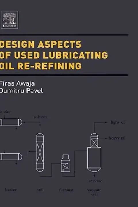 Cover of Design Aspects of Used Lubricating Oil Re-Refining