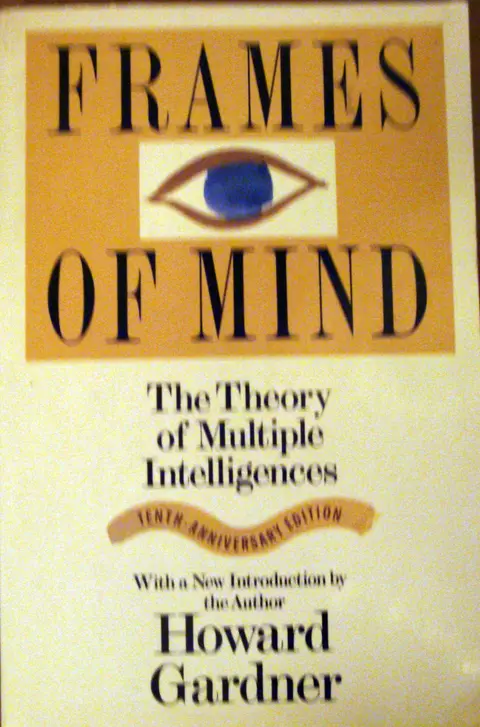 Cover of Frames of Mind