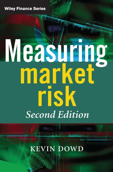 Cover of Measuring Market Risk