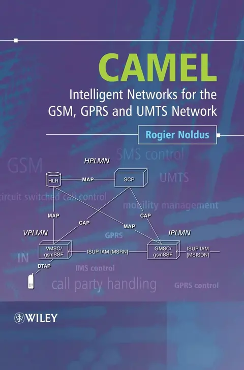 Cover of Camel