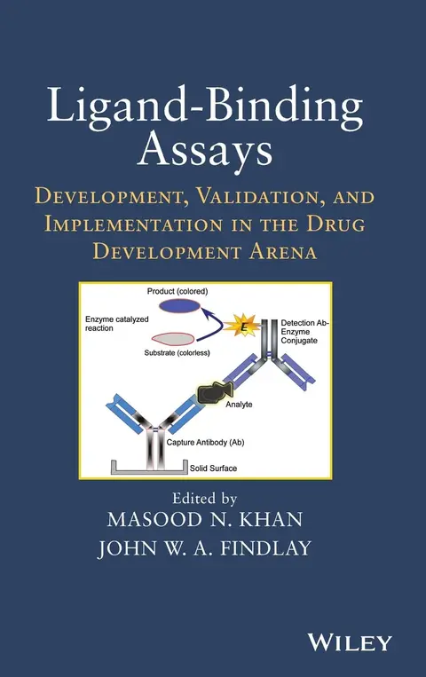 Cover of Ligand-Binding Assays