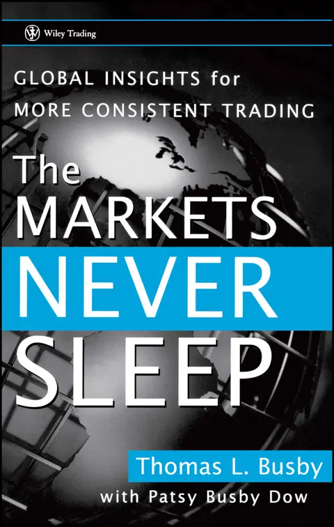 Cover of The Markets Never Sleep
