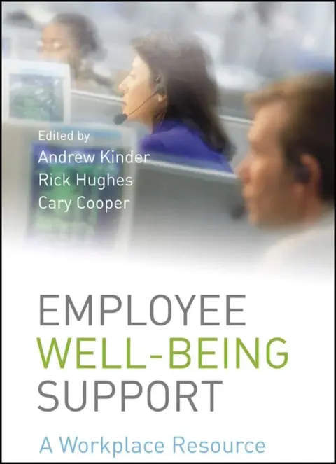 Cover of Employee Well-being Support
