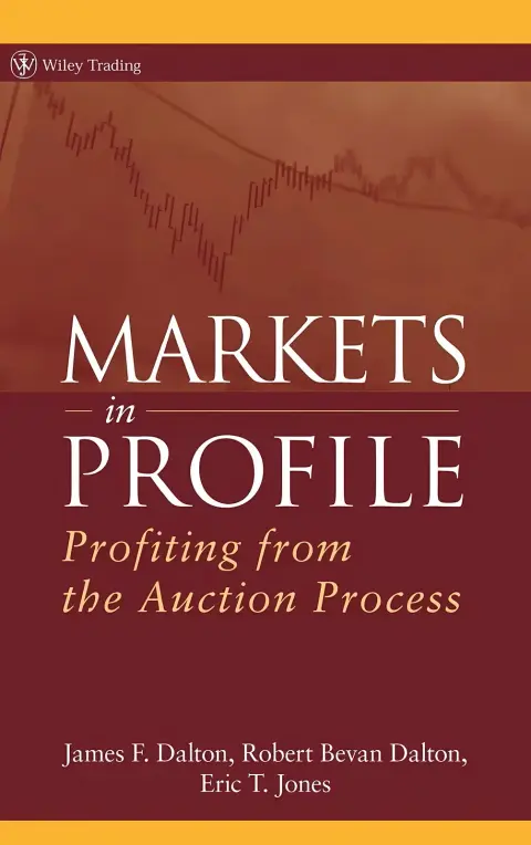 Cover of Markets in Profile