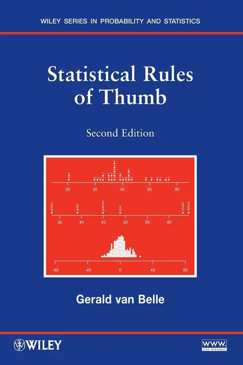 Cover of Statistical Rules of Thumb