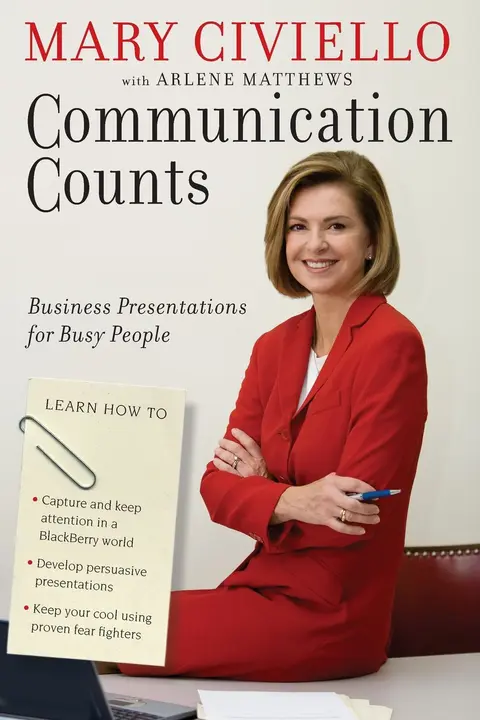 Cover of Communication Counts