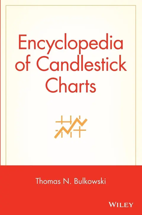 Cover of Encyclopedia of Candlestick Charts