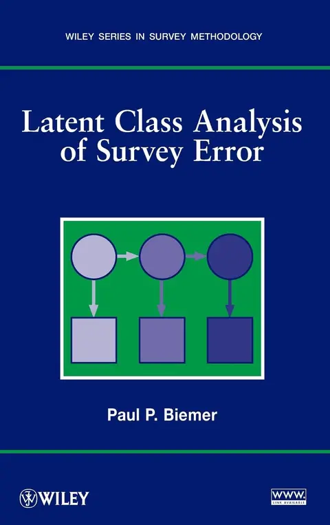Cover of Latent Class Analysis of Survey Error