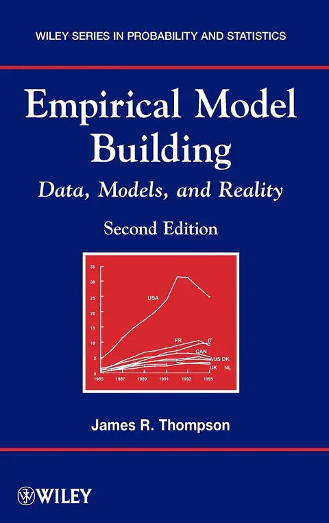 Cover of Empirical Model Building