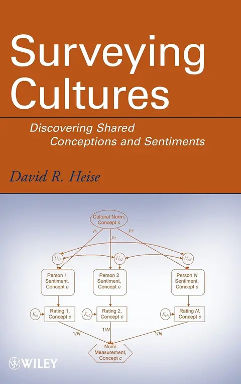 Cover of Surveying Cultures