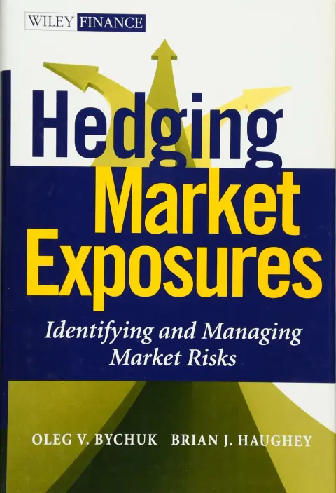 Cover of Hedging Market Exposures