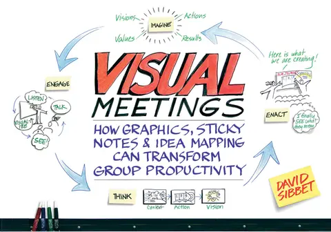 Cover of Visual Meetings