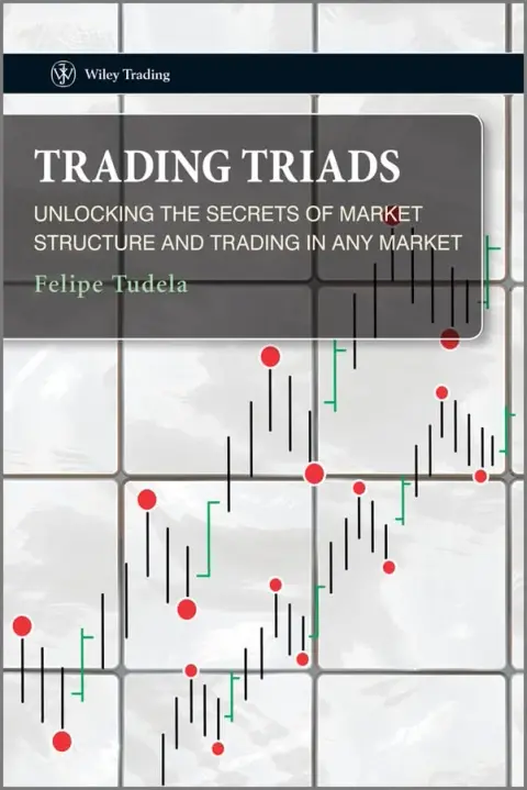 Cover of Trading Triads