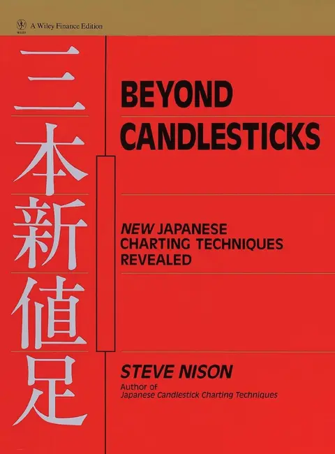 Cover of >*^Beyond Candlesticks