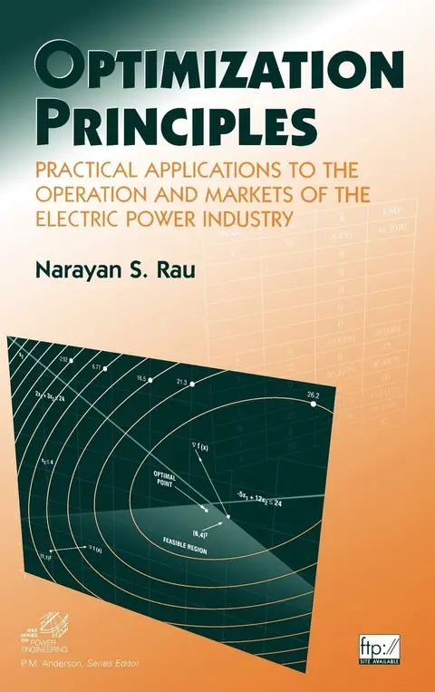 Cover of Optimization Principles