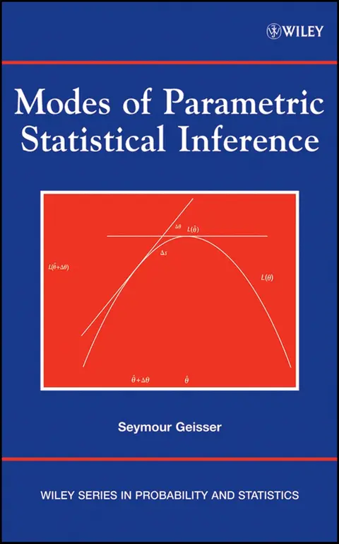 Cover of Modes of Parametric Statistical Inference