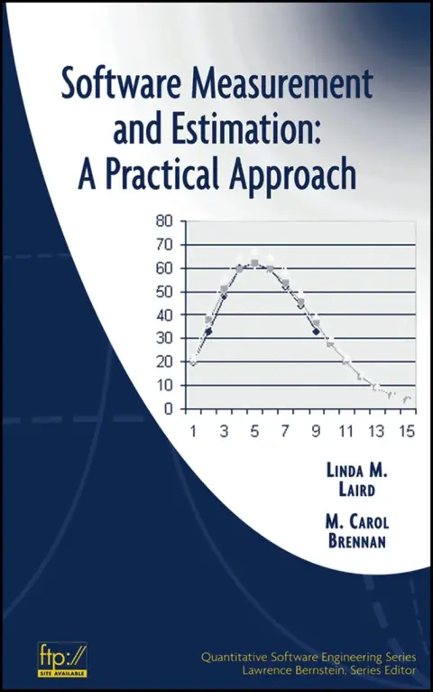 Cover of Software Measurement and Estimation