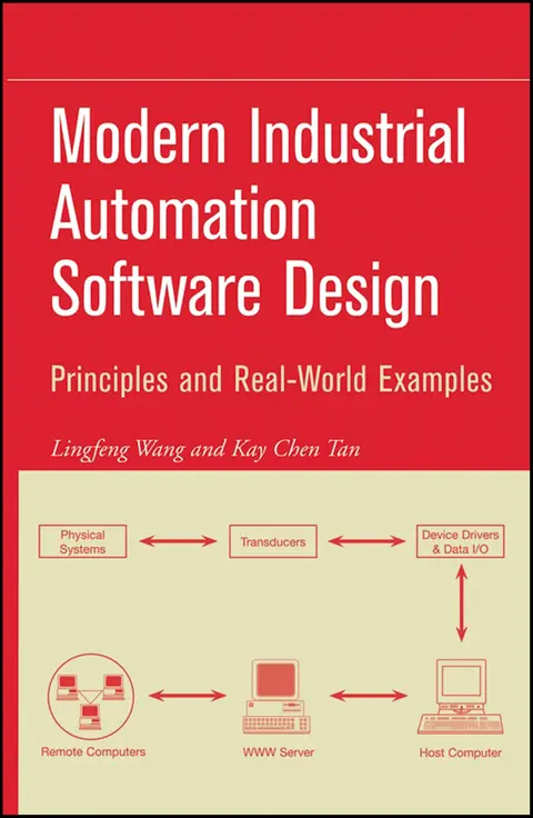 Cover of Modern Industrial Automation Software Design
