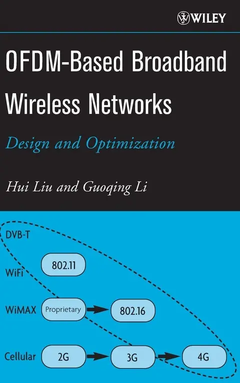 Cover of OFDM-Based Broadband Wireless Networks