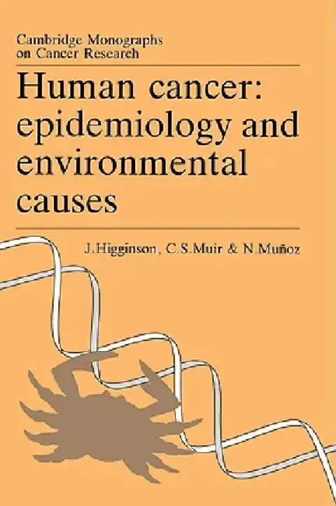 Cover of Human Cancer