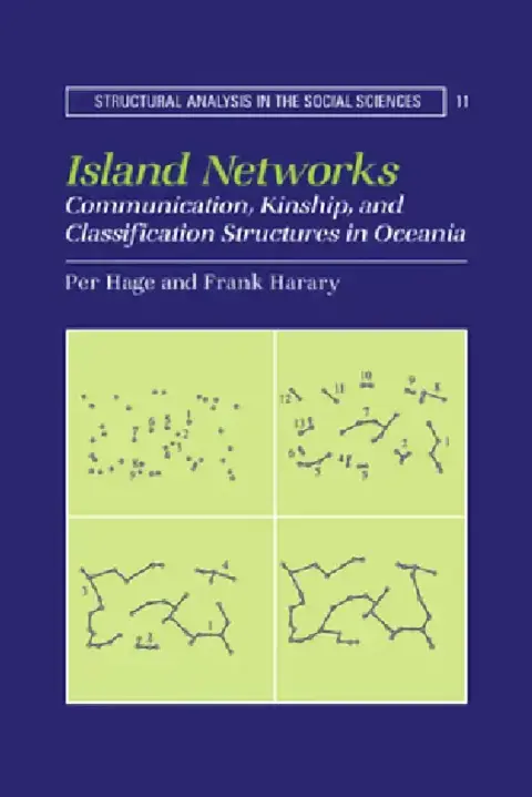 Cover of Island Networks