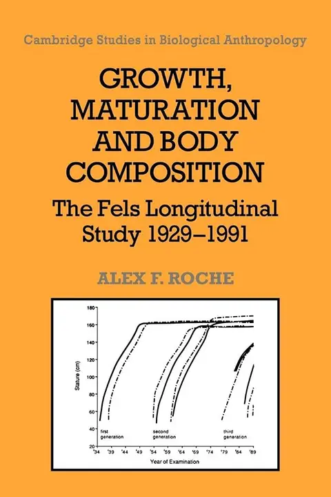 Cover of Growth, Maturation, and Body Composition