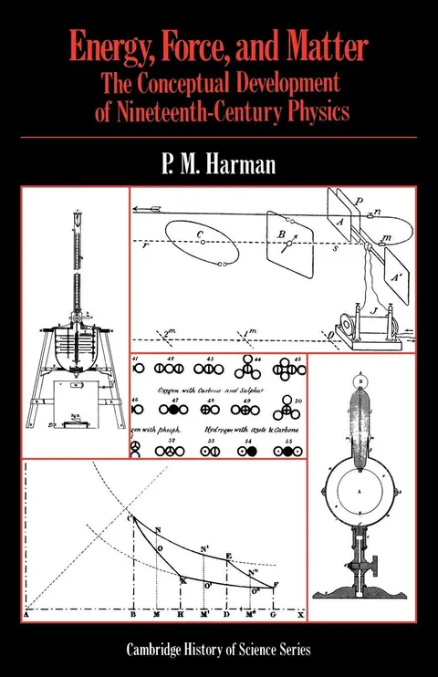 Cover of Energy, Force and Matter