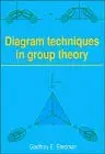 Cover of Diagram Techniques in Group Theory