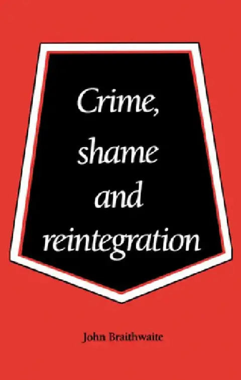 Cover of Crime, Shame and Reintegration