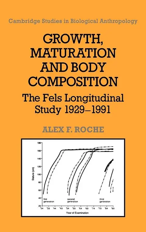 Cover of Growth, Maturation, and Body Composition