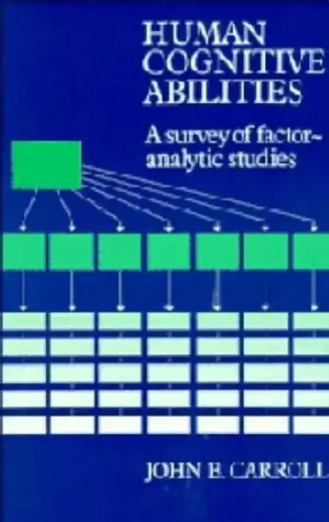 Cover of Human Cognitive Abilities