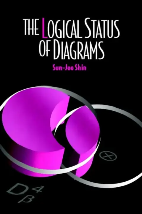 Cover of The Logical Status of Diagrams