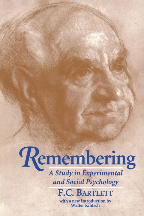 Cover of Remembering