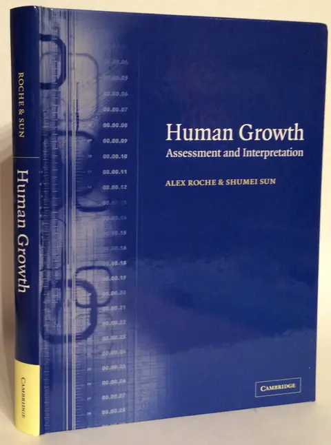 Cover of Human Growth