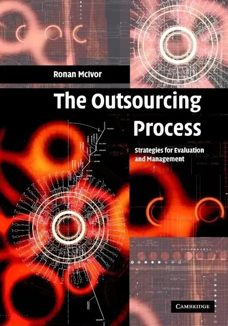 Cover of The Outsourcing Process