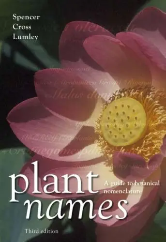 Cover of Plant Names
