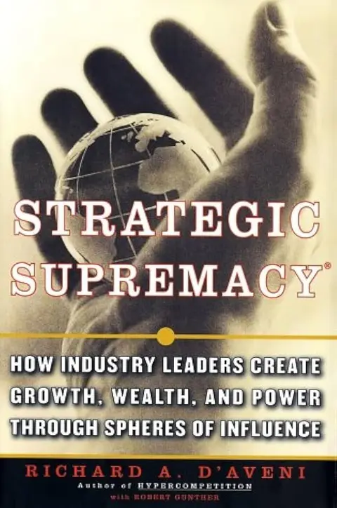 Cover of Strategic Supremacy