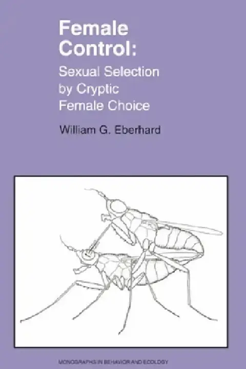 Cover of Female Control