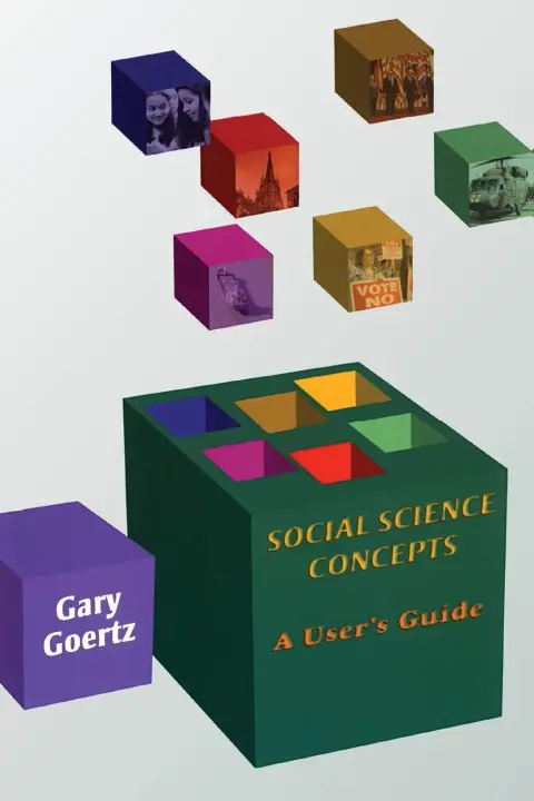 Cover of Social Science Concepts
