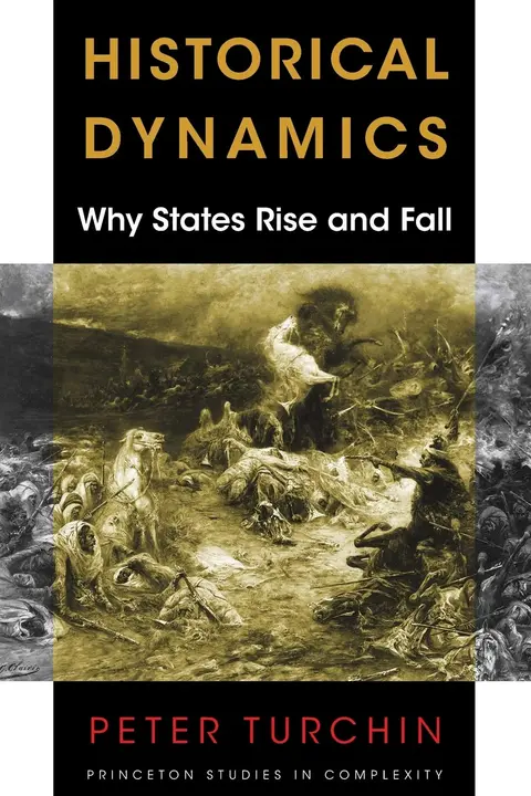 Cover of Historical Dynamics