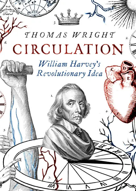 Cover of Circulation