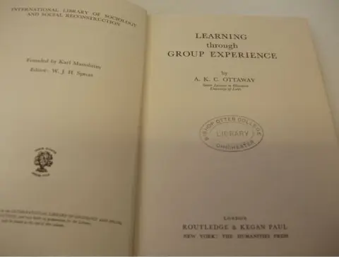 Cover of Learning Through Group Experience