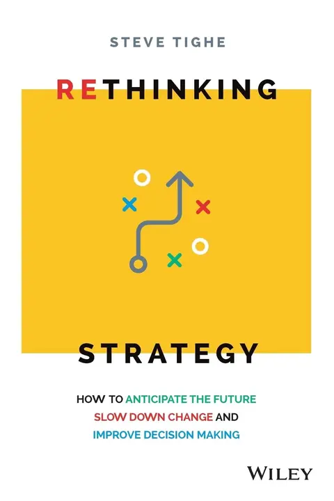 Cover of Rethinking Strategy