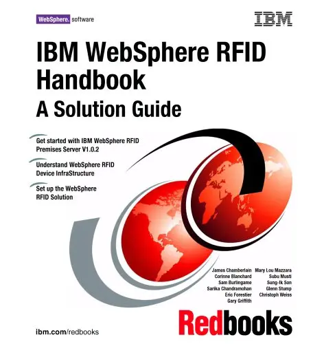 Cover of Developing Php Applications for IBM Data Servers