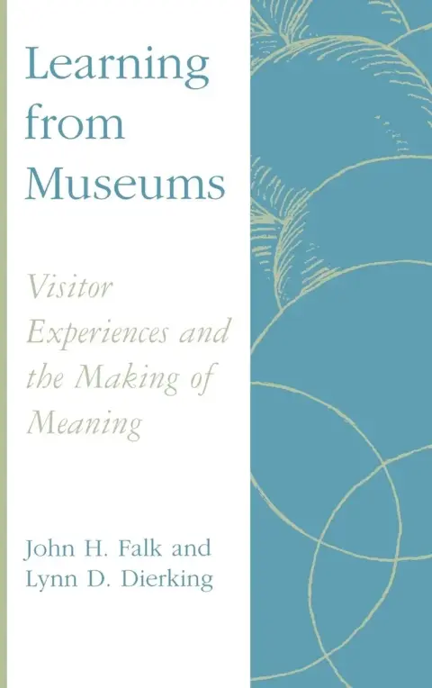 Cover of Learning from Museums